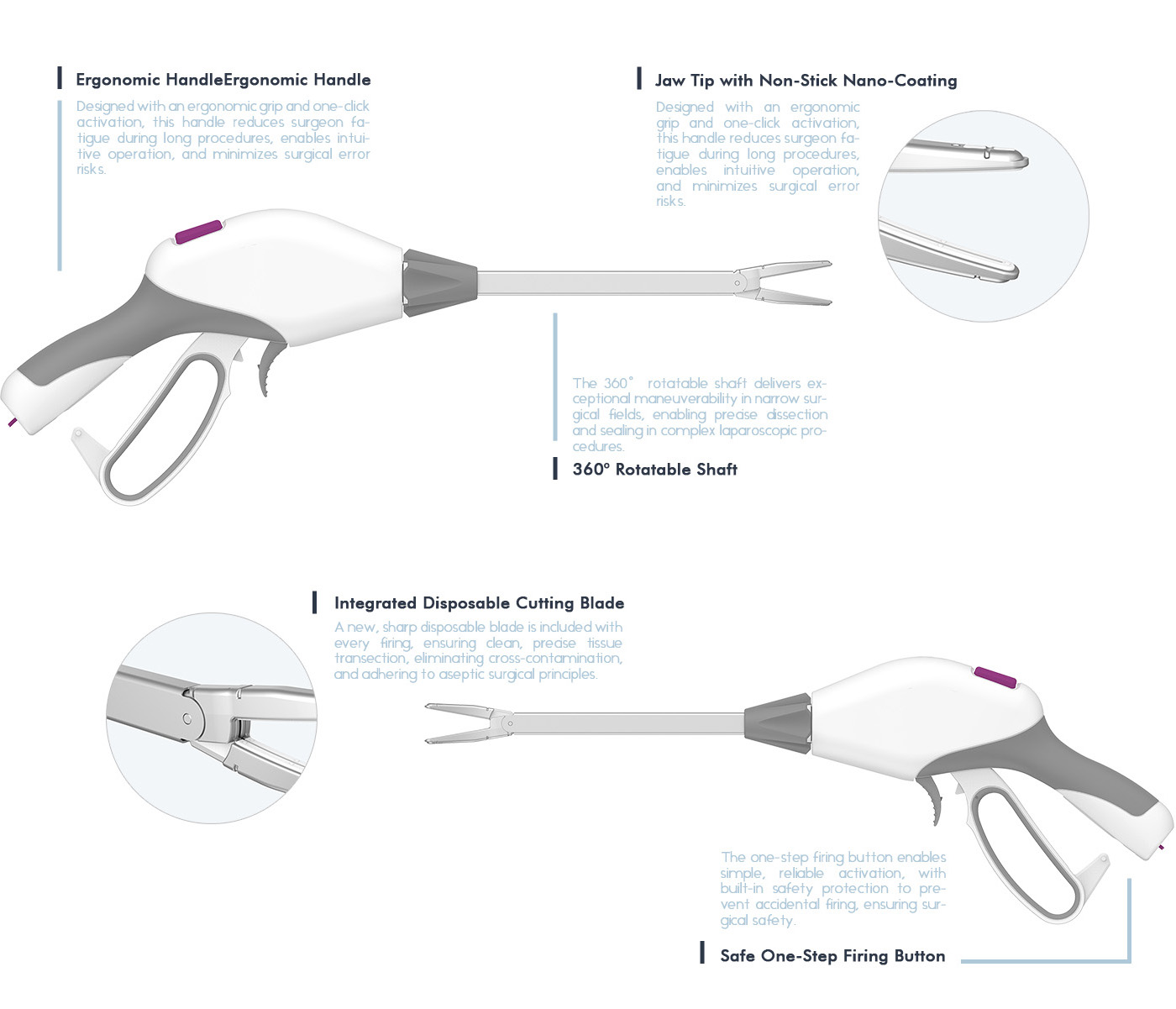 Electrosurgical Generator and Accessories