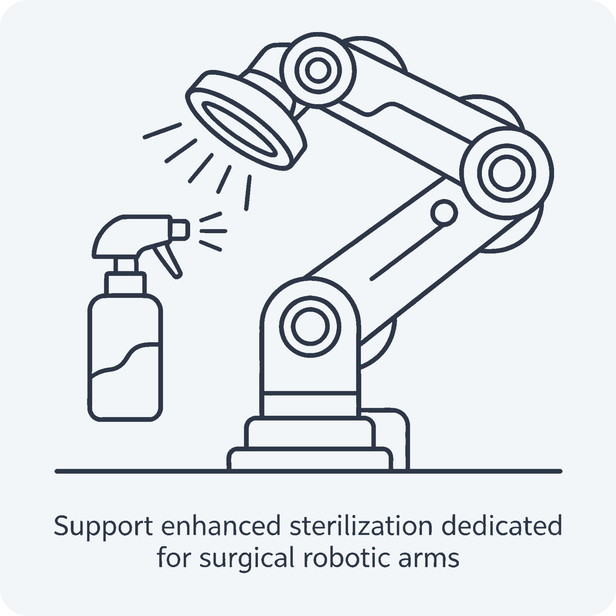 Low Temperature Hydrogen Peroxide Plasma Sterilizer