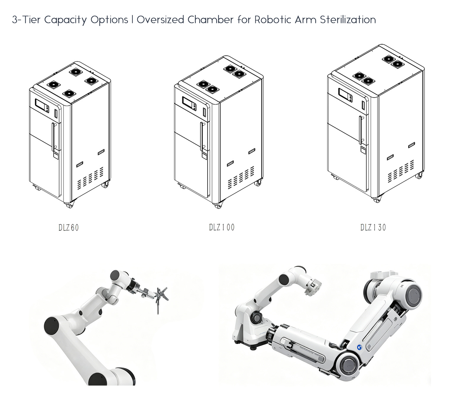 Low Temperature Hydrogen Peroxide Plasma Sterilizer