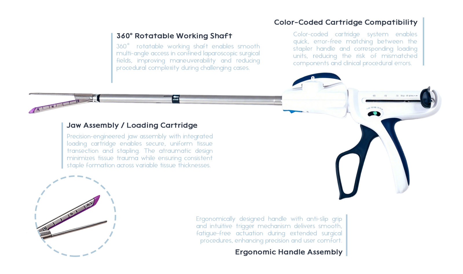 Disposable Endo Cutting Stapler and Loading Unit