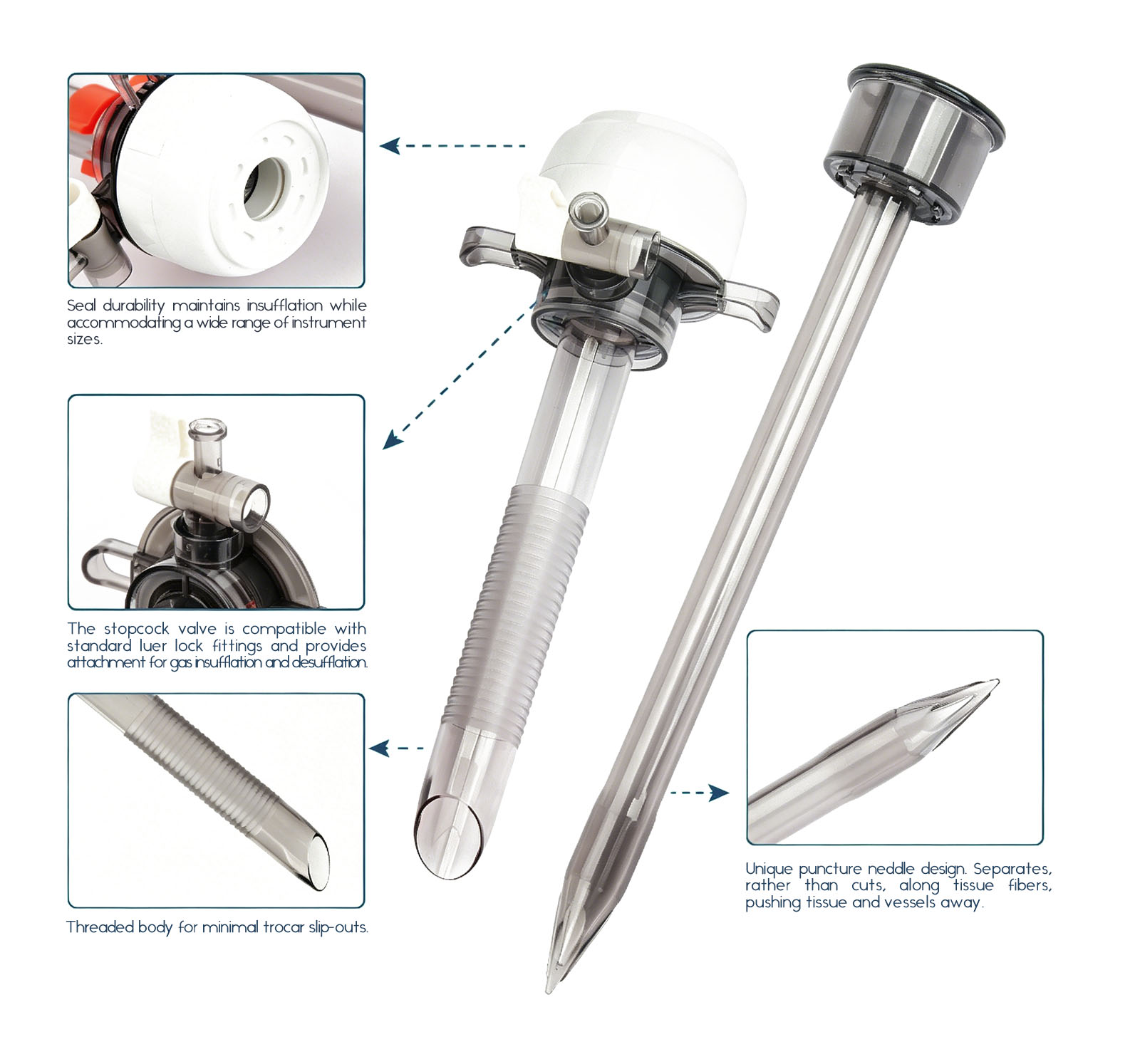 Medical Laparoscopic Instrument Trocar Suite
