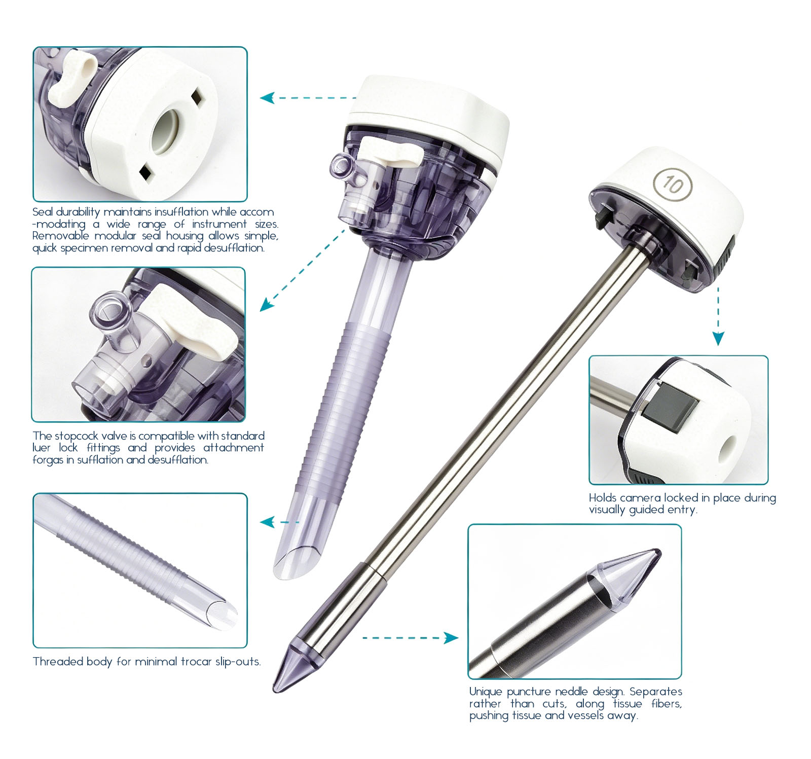 Medical Laparoscopic Instrument Trocar Suite