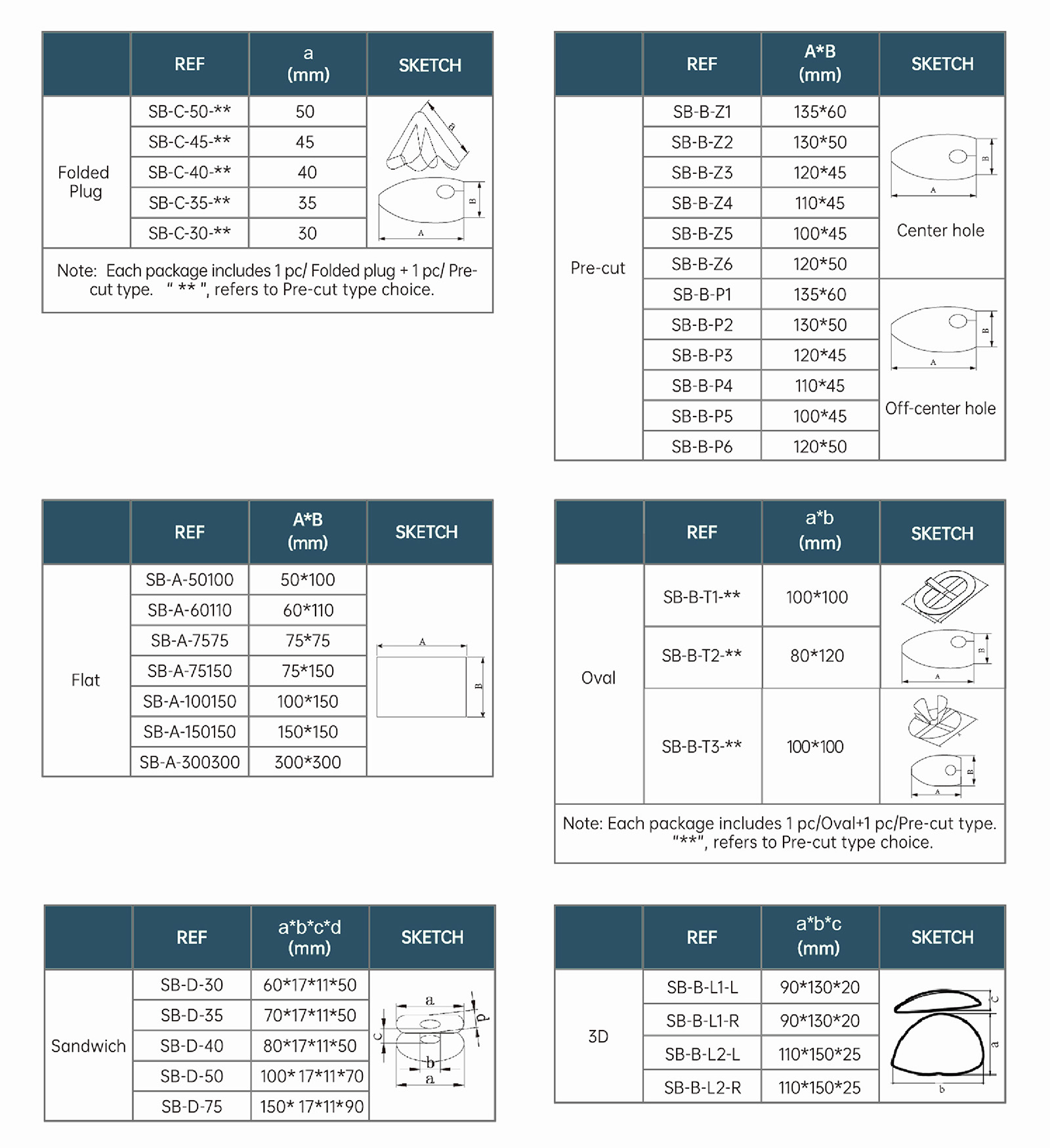 Hernia Mesh