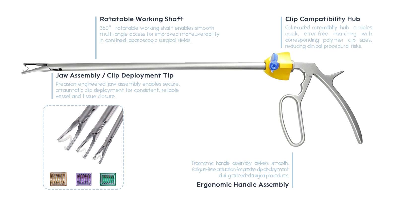 Extra Large Clip Applicator and Polymer Clips