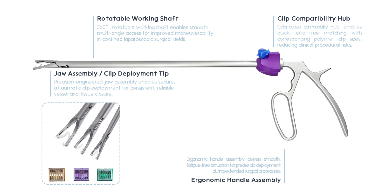 Large Clip Applicator and Polymer Clips