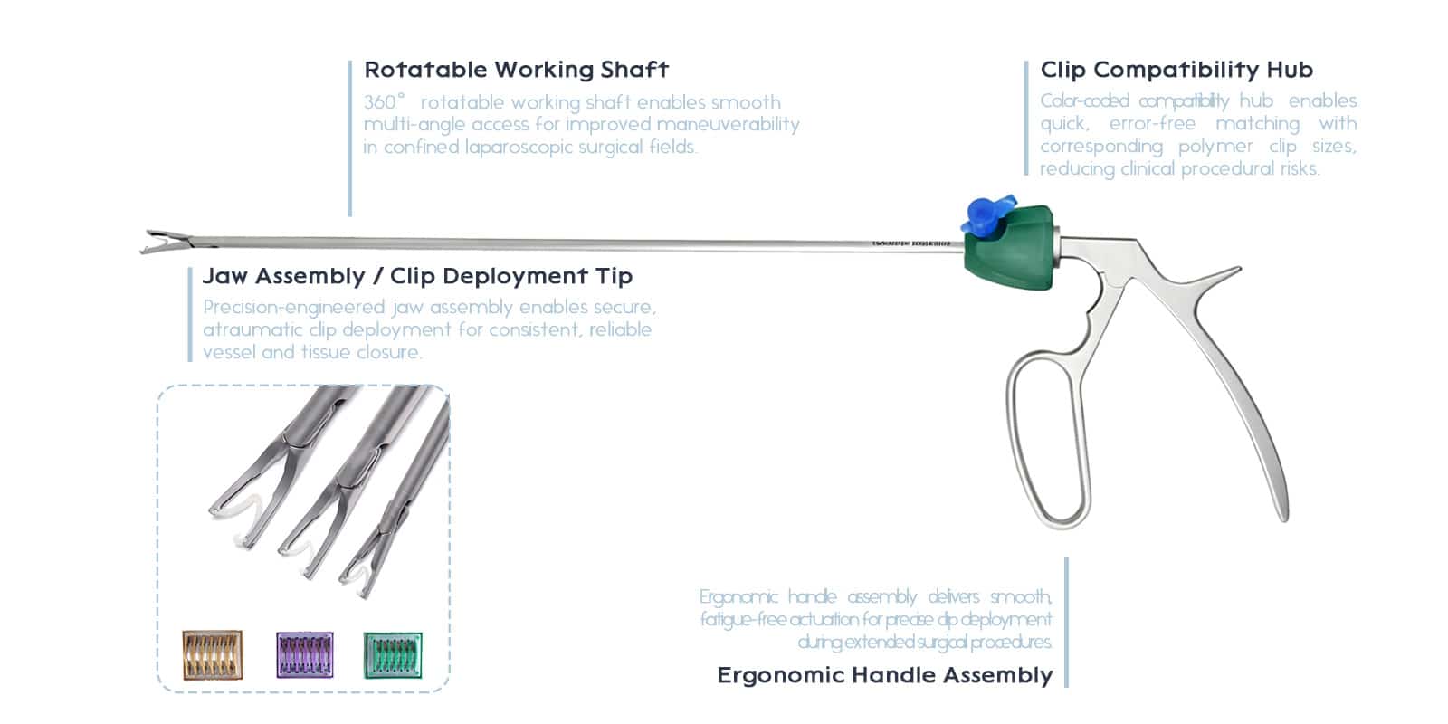 Medium Large Clip Applicator and Polymer Clips