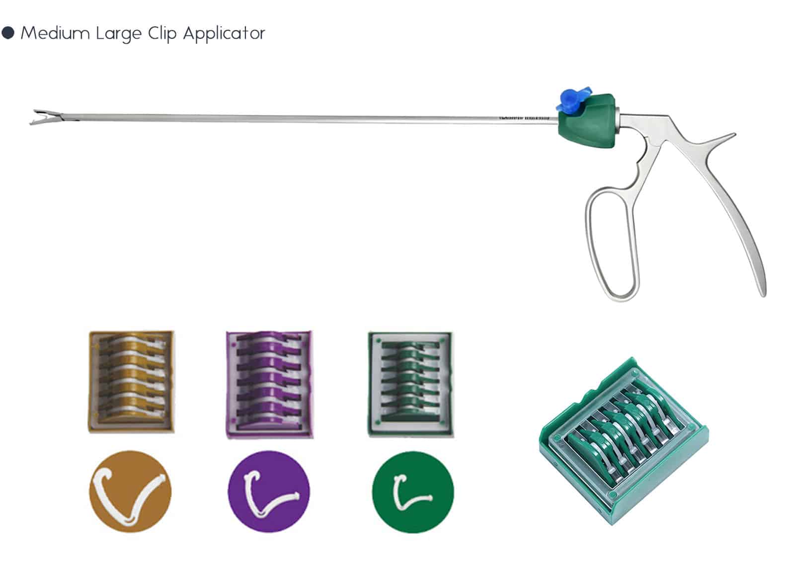 Polymer clip applicator system with 3 clip sizes=
