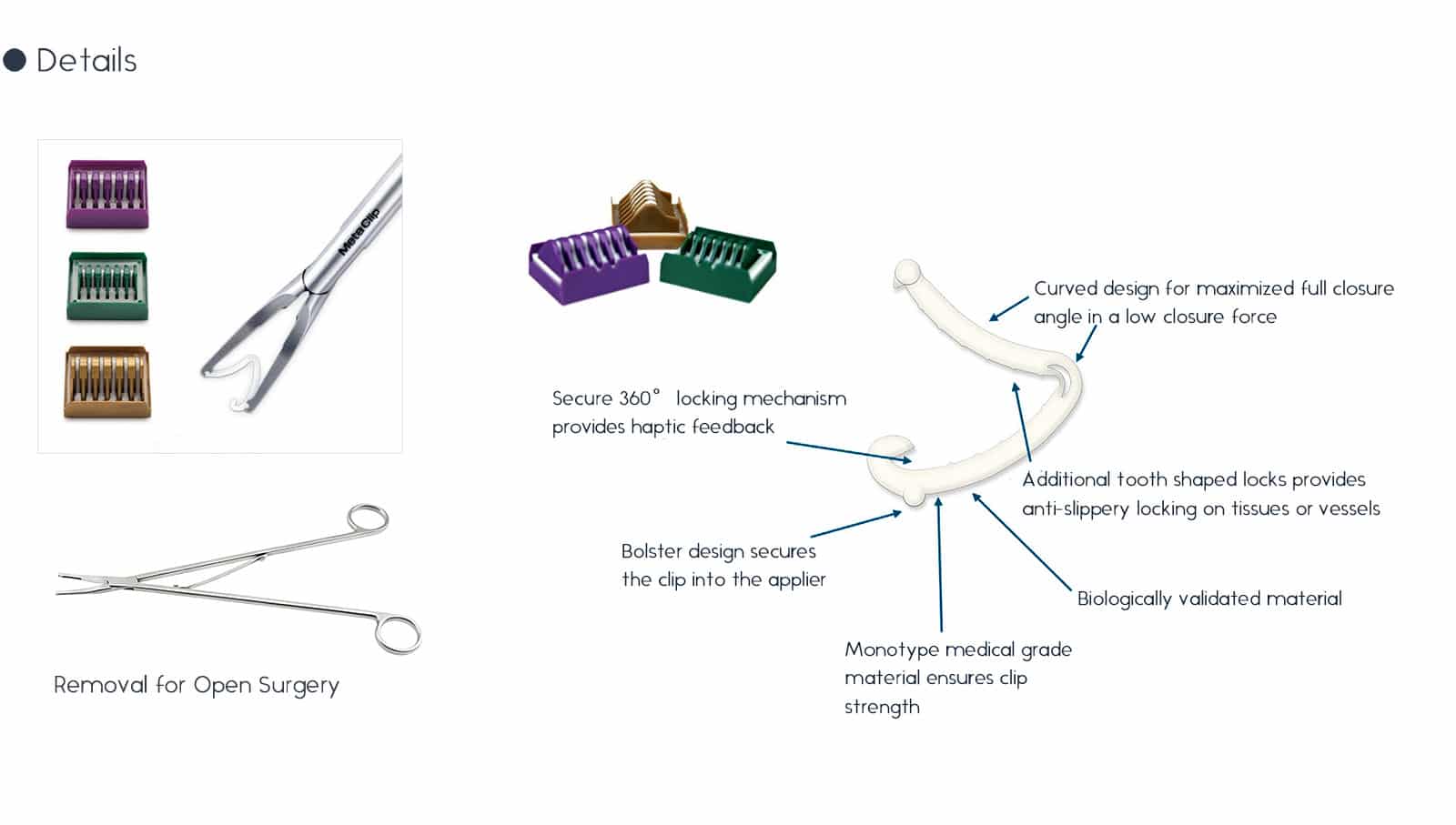 Working principle diagram of polymer clip applicator for surgical ligation